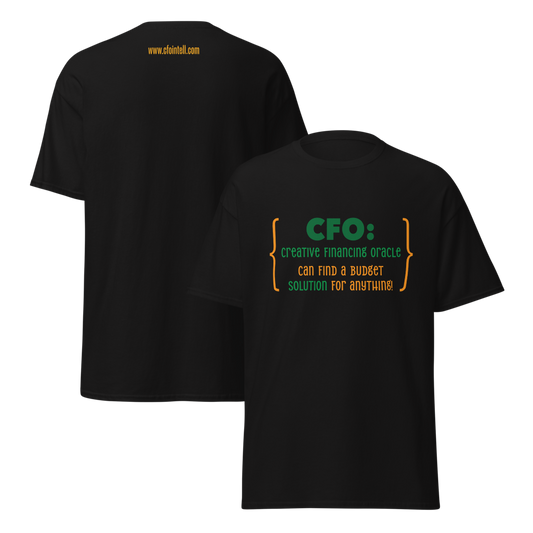 CFO: Creative Financing Oracle can find a budget solution for everything!